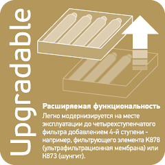 Расширяемая функциональность